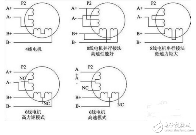 步進驅(qū)動器接線圖_三相步進驅(qū)動器接線圖_步進電機控制器接線圖