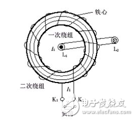 電流互感器工作原理、分類、使用原則、常見故障