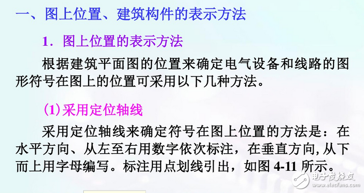 建筑電氣平面圖識(shí)圖詳解：如何看建筑電氣平面圖
