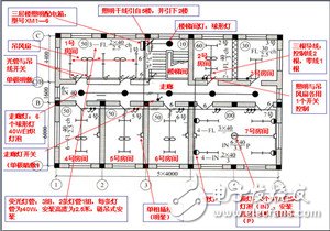 建筑電氣平面圖識(shí)圖詳解:如何看建筑電氣平面圖
