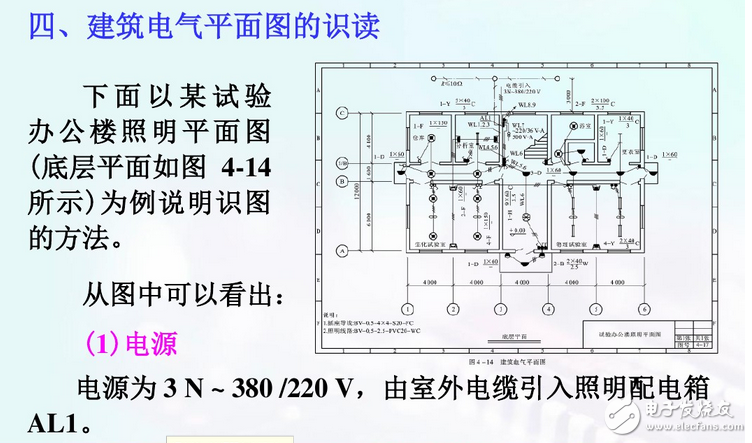 建筑電氣平面圖識(shí)圖詳解：如何看建筑電氣平面圖