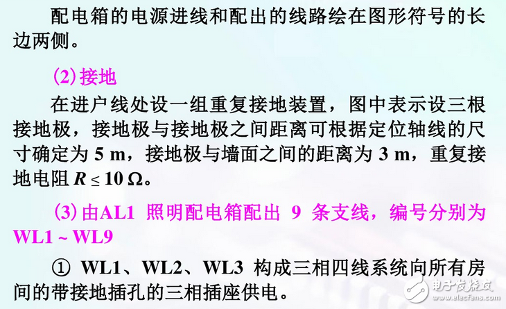 建筑電氣平面圖識(shí)圖詳解：如何看建筑電氣平面圖