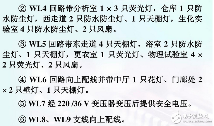 建筑電氣平面圖識(shí)圖詳解：如何看建筑電氣平面圖