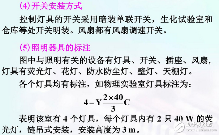建筑電氣平面圖識(shí)圖詳解：如何看建筑電氣平面圖