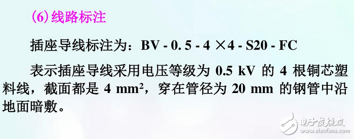 建筑電氣平面圖識(shí)圖詳解：如何看建筑電氣平面圖