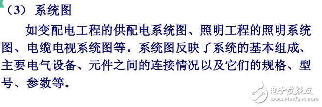 建筑電氣平面圖識(shí)圖詳解:如何看建筑電氣平面圖