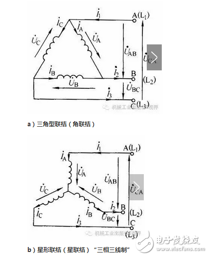 線電流和相電流的關系與區(qū)別、線電壓與相電壓的區(qū)別與關系、相電壓和線電壓公式與口訣