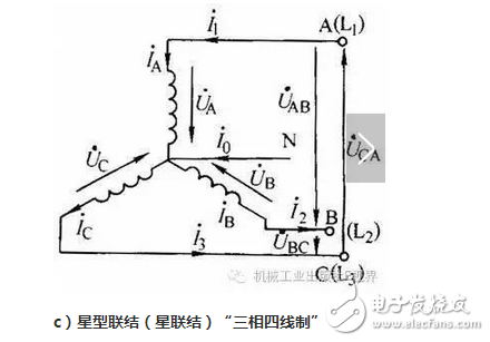 線電流和相電流的關系與區(qū)別、線電壓與相電壓的區(qū)別與關系、相電壓和線電壓公式與口訣