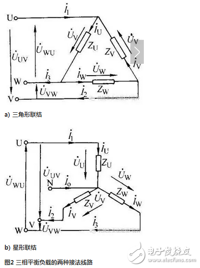 線電流和相電流的關系與區(qū)別、線電壓與相電壓的區(qū)別與關系、相電壓和線電壓公式與口訣