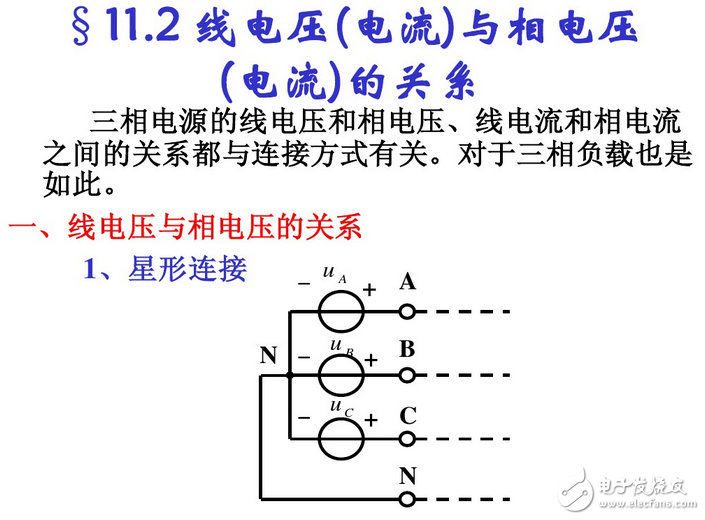線電流和相電流的關系與區(qū)別、線電壓與相電壓的區(qū)別與關系、相電壓和線電壓公式與口訣