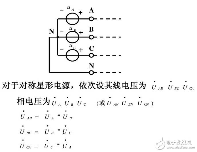 線電流和相電流的關系與區(qū)別、線電壓與相電壓的區(qū)別與關系、相電壓和線電壓公式與口訣