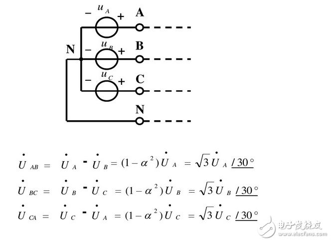 線電流和相電流的關系與區(qū)別、線電壓與相電壓的區(qū)別與關系、相電壓和線電壓公式與口訣