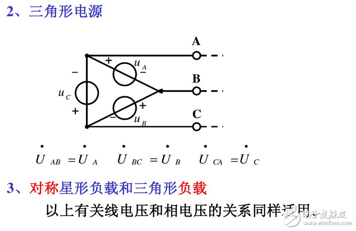 線電流和相電流的關系與區(qū)別、線電壓與相電壓的區(qū)別與關系、相電壓和線電壓公式與口訣