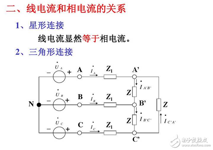 線電流和相電流的關系與區(qū)別、線電壓與相電壓的區(qū)別與關系、相電壓和線電壓公式與口訣