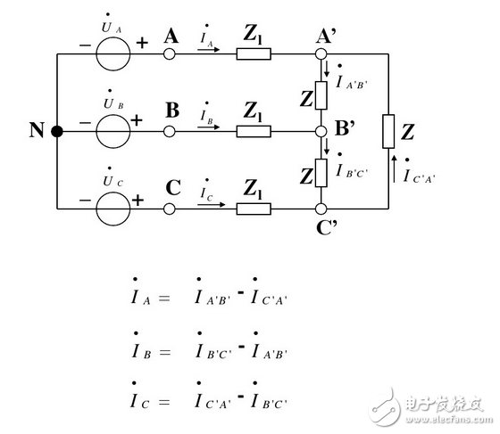 線電流和相電流的關系與區(qū)別、線電壓與相電壓的區(qū)別與關系、相電壓和線電壓公式與口訣