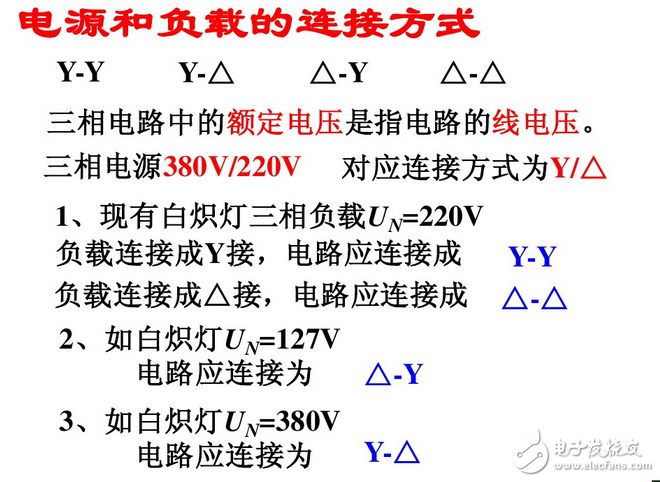 線電流和相電流的關系與區(qū)別、線電壓與相電壓的區(qū)別與關系、相電壓和線電壓公式與口訣