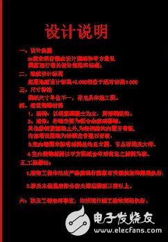 裝修電氣圖組成分析：電氣接線圖和電氣圖詳細(xì)解讀