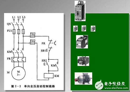 裝修電氣圖組成分析：電氣接線圖和電氣圖詳細(xì)解讀