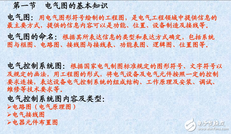 裝修電氣圖組成分析：電氣接線(xiàn)圖和電氣圖詳細(xì)解讀