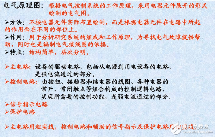 裝修電氣圖組成分析：電氣接線(xiàn)圖和電氣圖詳細(xì)解讀