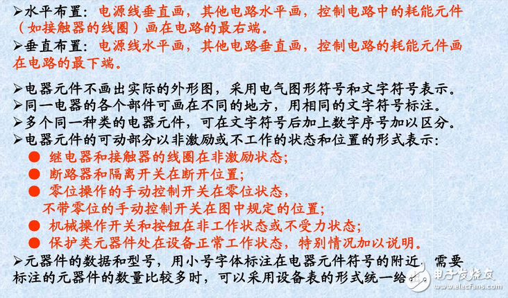 裝修電氣圖組成分析：電氣接線(xiàn)圖和電氣圖詳細(xì)解讀