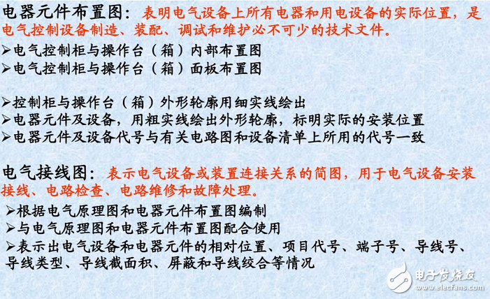 裝修電氣圖組成分析：電氣接線(xiàn)圖和電氣圖詳細(xì)解讀