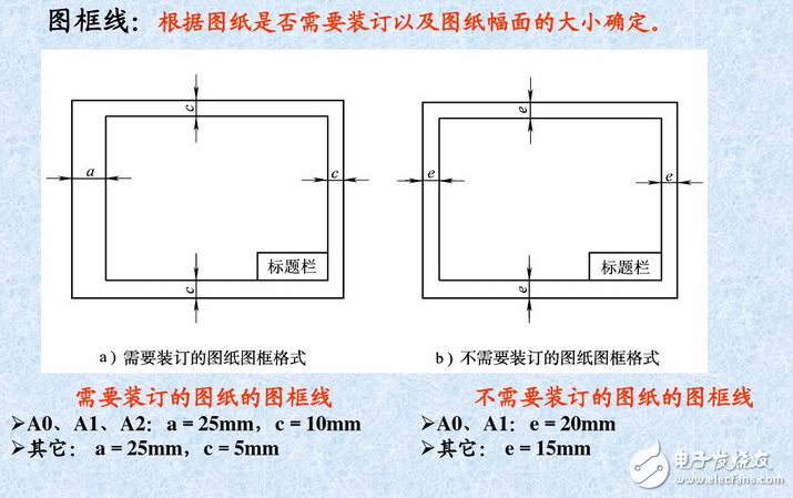 裝修電氣圖組成分析：電氣接線(xiàn)圖和電氣圖詳細(xì)解讀