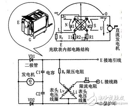 絕緣電阻表原理及使用方法_絕緣電阻表注意事項_電纜絕緣電阻多少合格