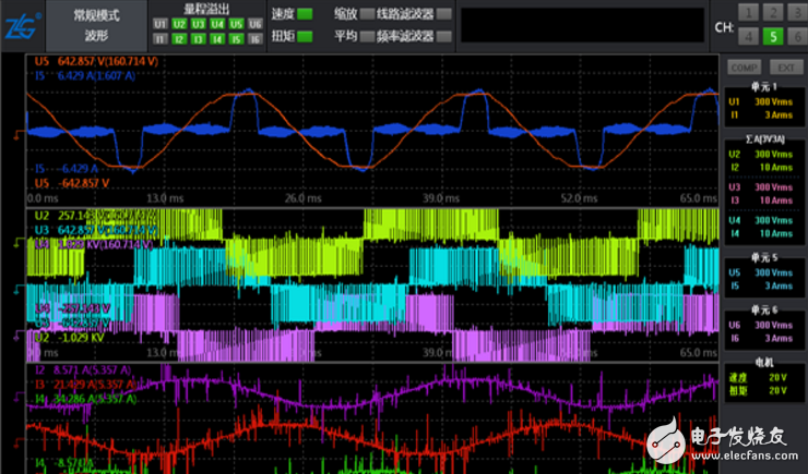 伺服電機三環(huán)控制原理與MES-100控制方式
