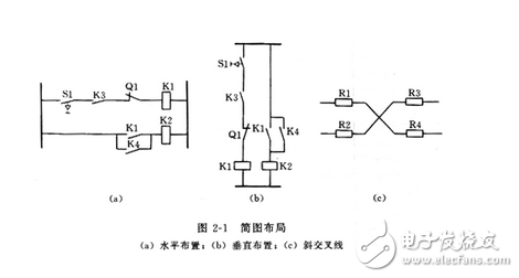 電氣圖畫法：裝修電氣設計圖例與裝修電氣設計說明