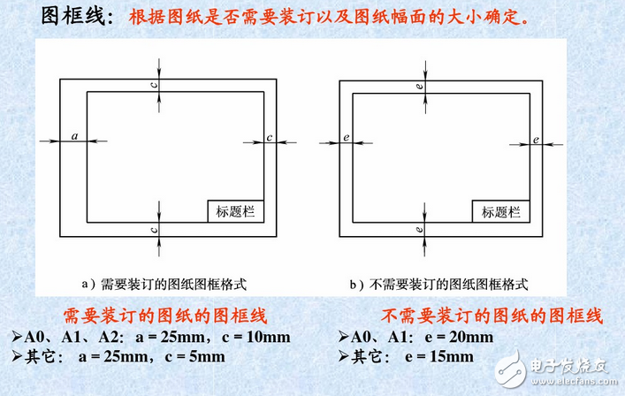 電氣圖畫法：裝修電氣設計圖例與裝修電氣設計說明