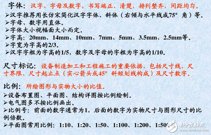 電氣圖畫法：裝修電氣設計圖例與裝修電氣設計說明
