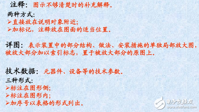 電氣圖畫法：裝修電氣設計圖例與裝修電氣設計說明