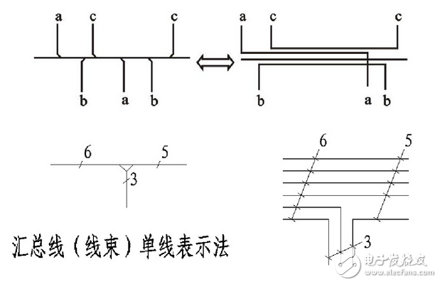 電氣圖畫法：裝修電氣設計圖例與裝修電氣設計說明