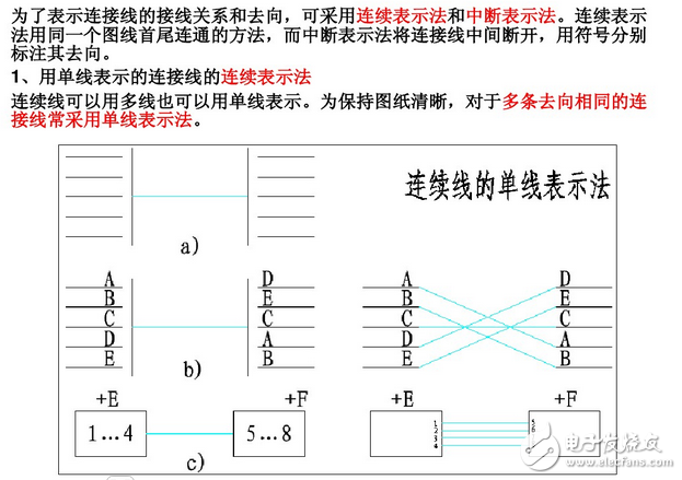 電氣圖畫法：裝修電氣設計圖例與裝修電氣設計說明