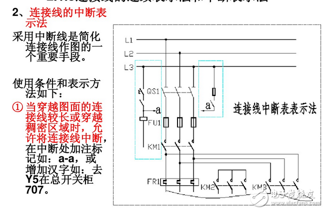 電氣圖畫法：裝修電氣設計圖例與裝修電氣設計說明