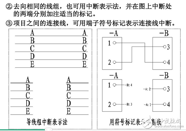 電氣圖畫法：裝修電氣設計圖例與裝修電氣設計說明