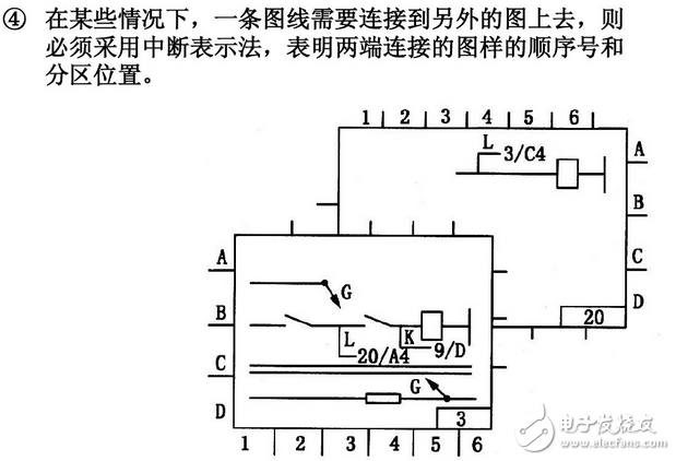 電氣圖畫法：裝修電氣設計圖例與裝修電氣設計說明