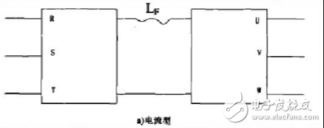 變頻器工作原理、功能、分類、參數(shù)設(shè)定、過流故障及處理方法