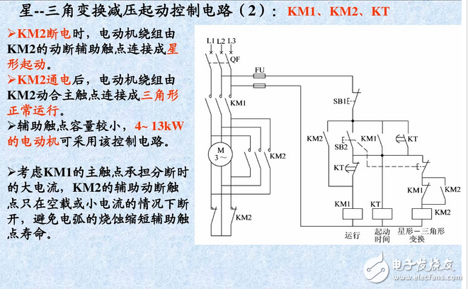 三相異步電動機控制電路與正反轉(zhuǎn)控制原理圖詳解