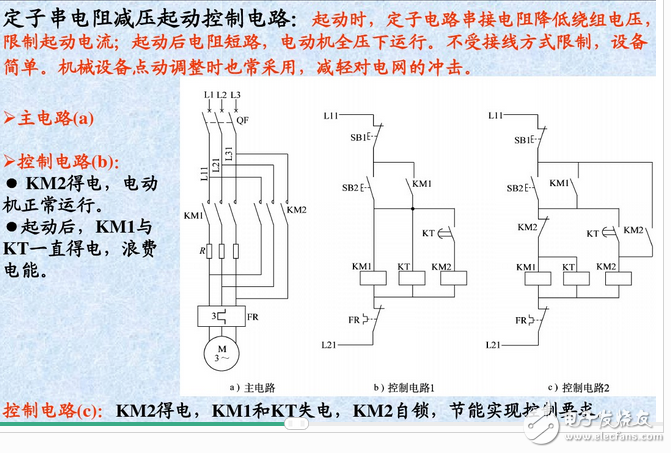 三相異步電動機控制電路與正反轉(zhuǎn)控制原理圖詳解