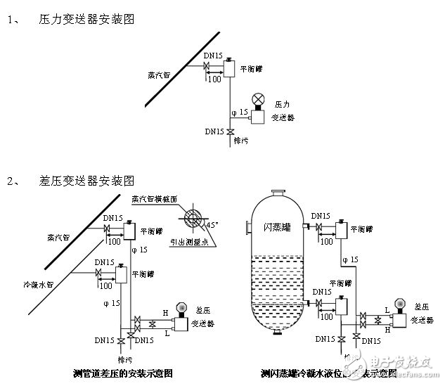 壓力變送器選型規(guī)則、安裝注意事項、保養(yǎng)方法