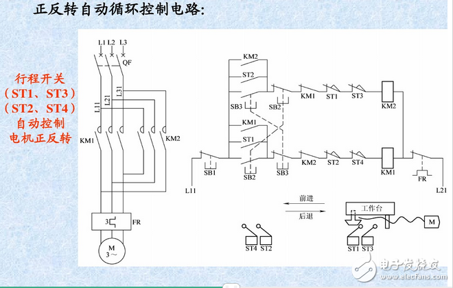 三相異步電動(dòng)機(jī)控制電路與正反轉(zhuǎn)控制原理圖詳解