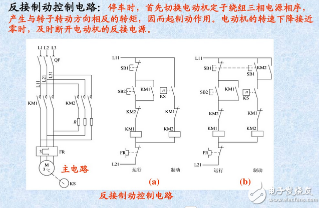 三相異步電動(dòng)機(jī)控制電路與正反轉(zhuǎn)控制原理圖詳解