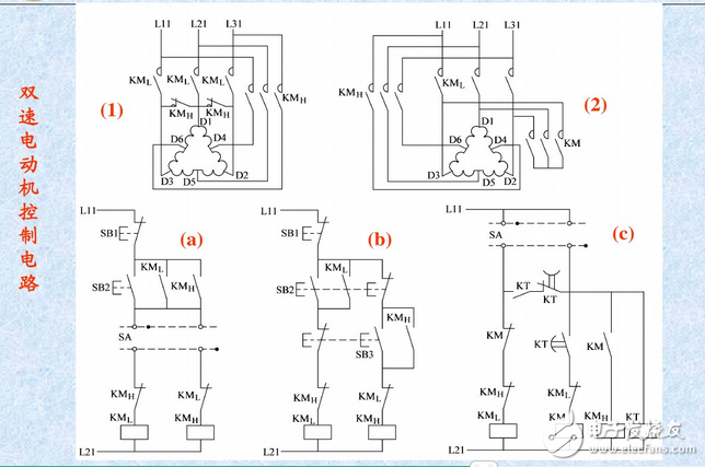 三相異步電動機控制電路與正反轉(zhuǎn)控制原理圖詳解