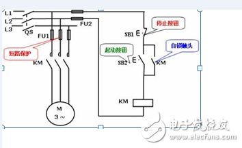 什么是自鎖、互鎖？自鎖互鎖工作原理與電路圖