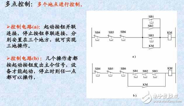 什么是自鎖、互鎖？自鎖互鎖工作原理與電路圖