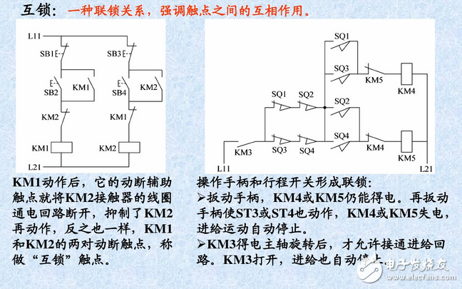 什么是自鎖、互鎖？自鎖互鎖工作原理與電路圖