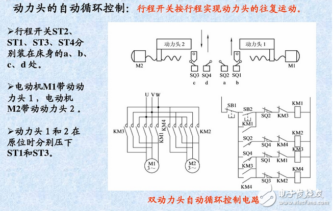 什么是自鎖、互鎖？自鎖互鎖工作原理與電路圖