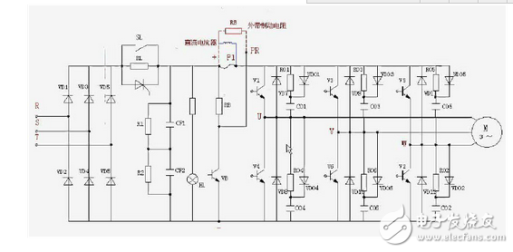 變頻器工作原理圖講解：功能、分類、參數(shù)設(shè)定、過流故障及處理方法
